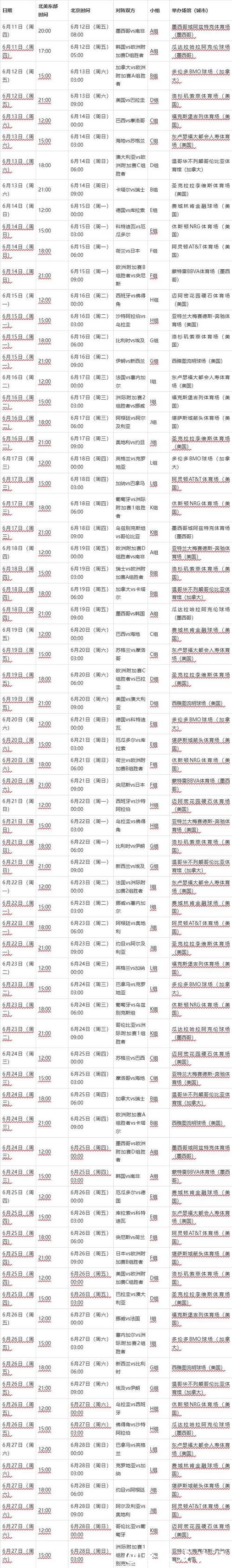 2026世界杯赛程时间及详细比赛安排 2026世界杯赛程时间及详细比赛安排