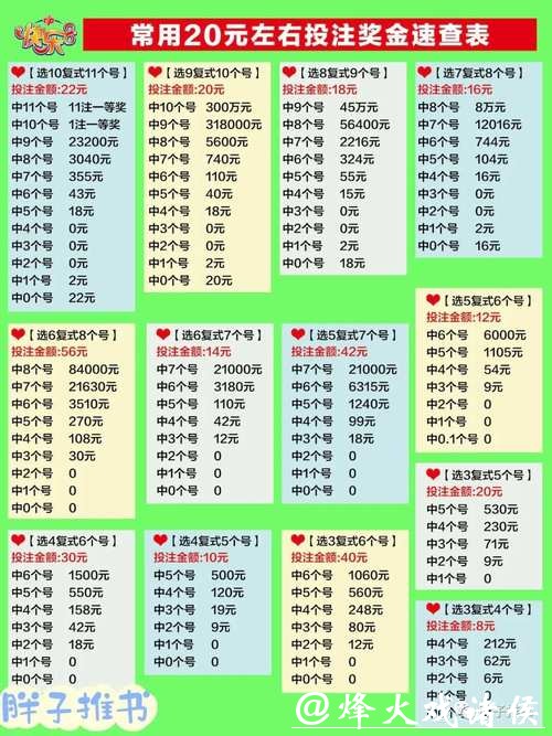 世界杯最新投注攻略与技巧分享 世界杯最新投注攻略与技巧分享