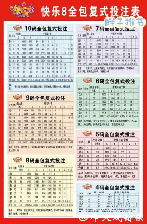 世界杯最新投注攻略与技巧分享 世界杯最新投注攻略与技巧分享