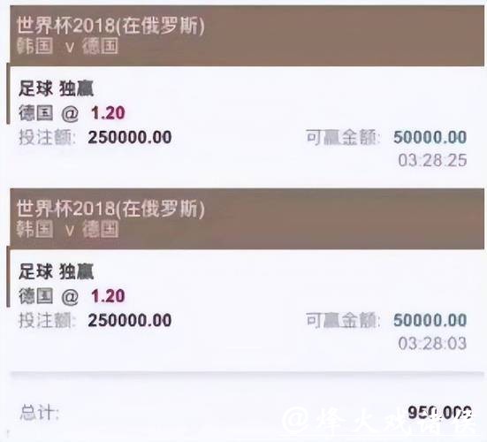 2023年最佳世界杯买球平台推荐指南