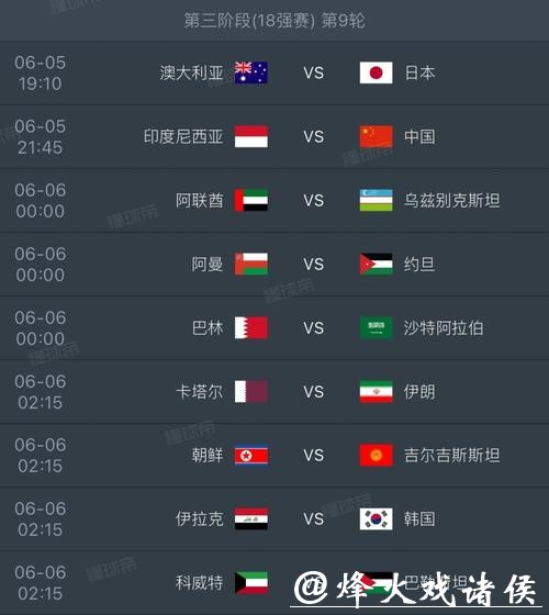 2026世界杯比分预测：热门球队赛果分析